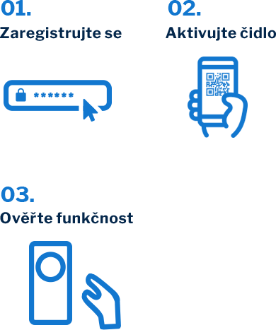 ZOOCO App