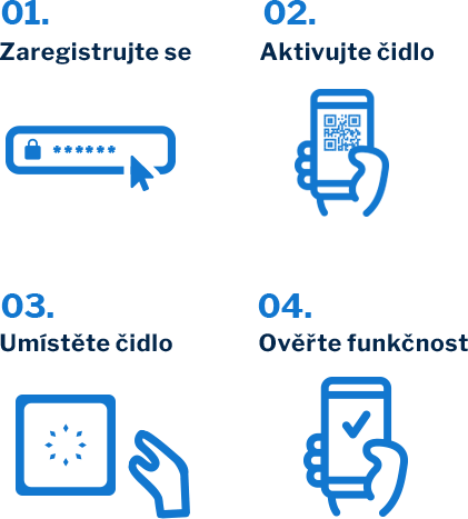 ZOOCO App