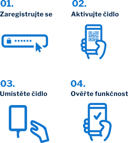 ZOOCO App