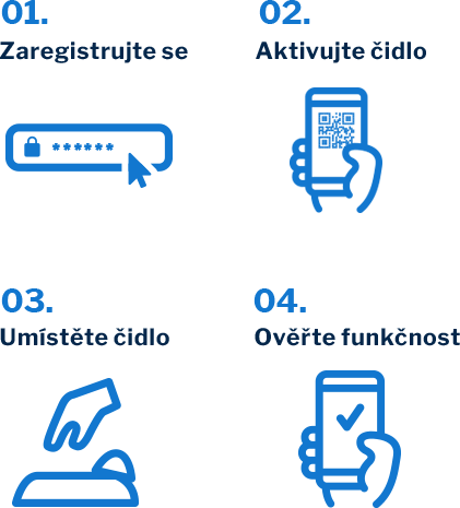 ZOOCO App