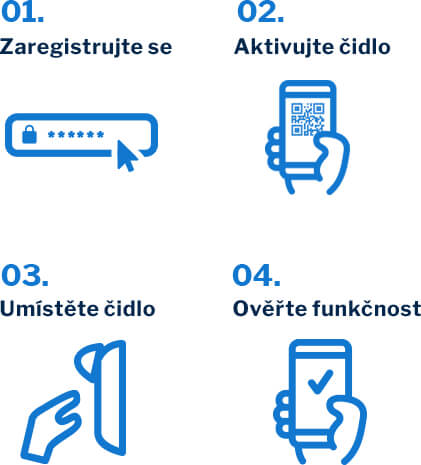 ZOOCO App