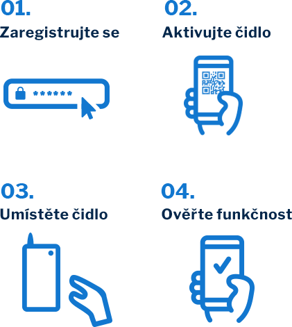 ZOOCO App