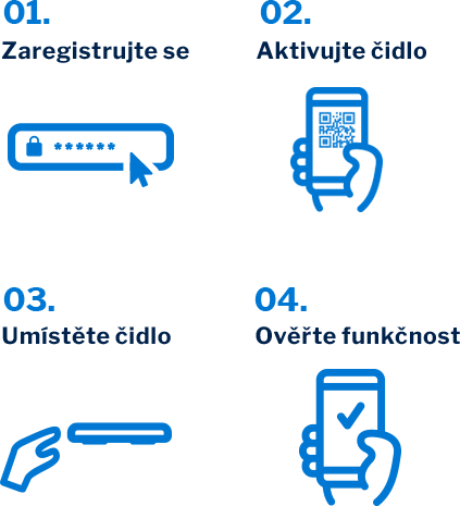 ZOOCO App