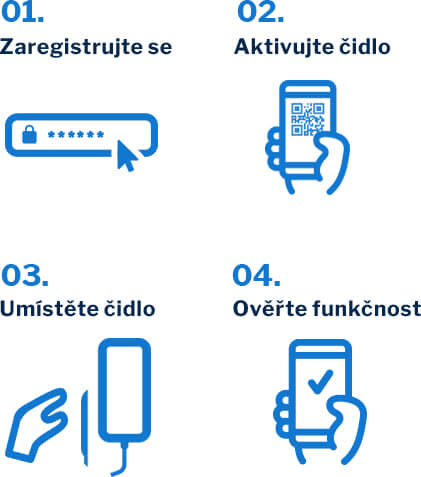 ZOOCO App